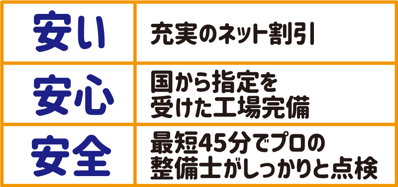 ミック車検の「安い」「安心」「安全」